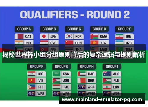 揭秘世界杯小组分组原则背后的复杂逻辑与规则解析