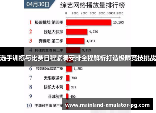 选手训练与比赛日程紧凑安排全程解析打造极限竞技挑战