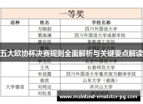 五大欧协杯决赛规则全面解析与关键要点解读